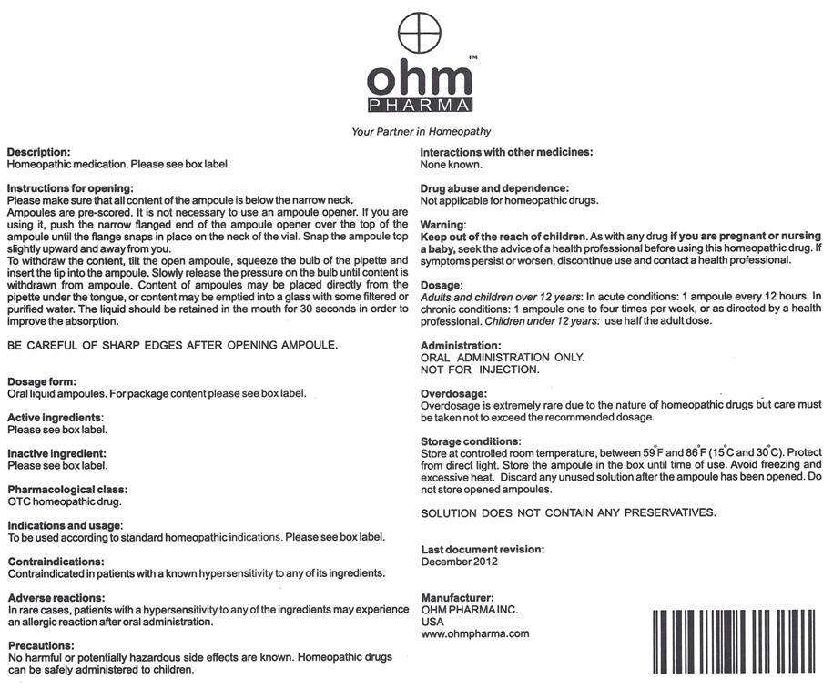 OHM Endocrine Feminine Terrain